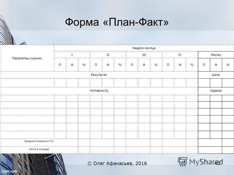 учебный план факт. учебный план факт. раздел программы форма. учебный план факт. базисный план основного общего образования фгос.