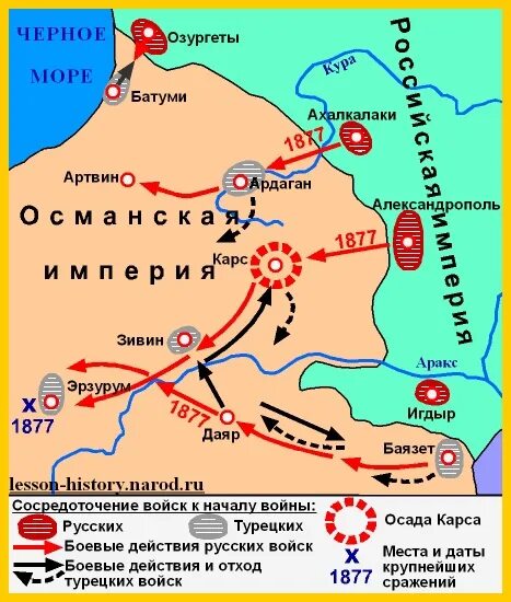 Карс ардаган. Кавказский фронт русско-турецкой войны 1877-1878. Карты русско турецкой вонйа 1877-1878.