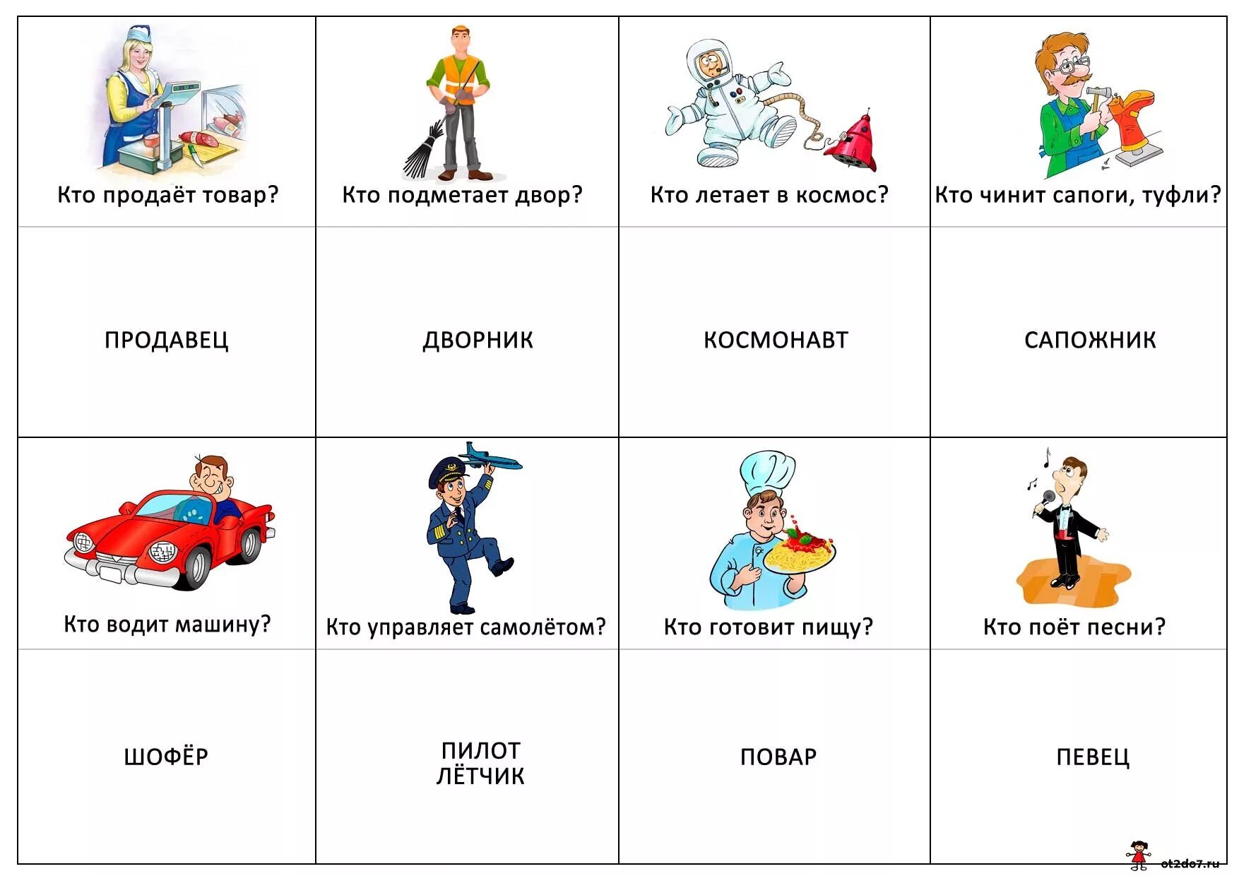 Назови игры названия. Карточки. Профессии. Детям о профессии. Карточки профессии для малышей. Дидактические карточки профессии.