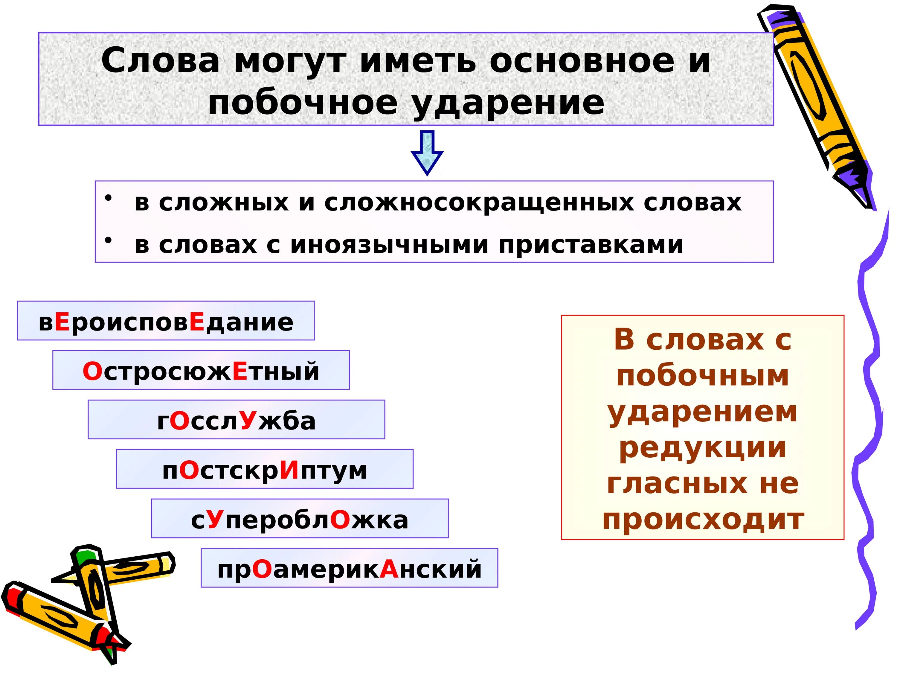 Сложные основные слова. Слова с побочным ударением. Побочное ударение это. Основное и побочное ударение. Слова со сложным ударением.