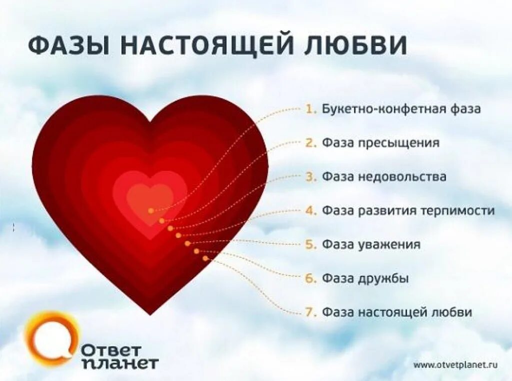 Что значит сердечко 3