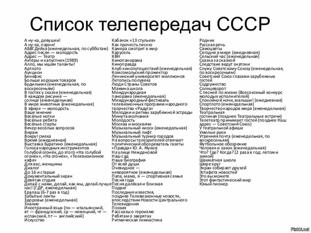 Программы СССР список. Телепередачи список. Советские каналы список. Телепрограмма СССР.