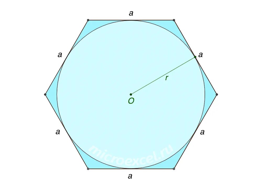 Шестиугольник в окружности формула