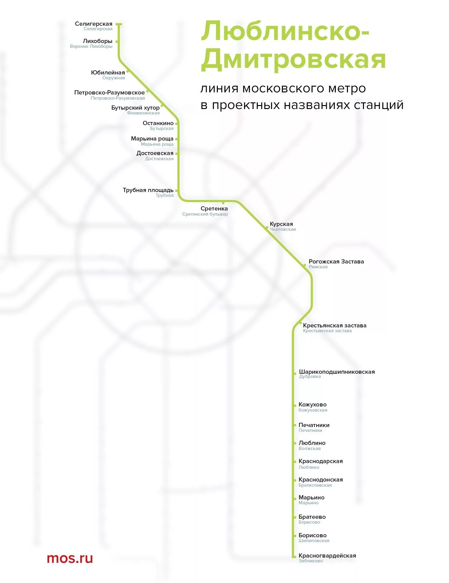 Станции Люблинско Дмитровской ветки. Люблинско-Дмитровская ветка метро. Люблинско-Дмитровская линия метро схема. Схема метро Люблинско-Дмитровская линия метро.