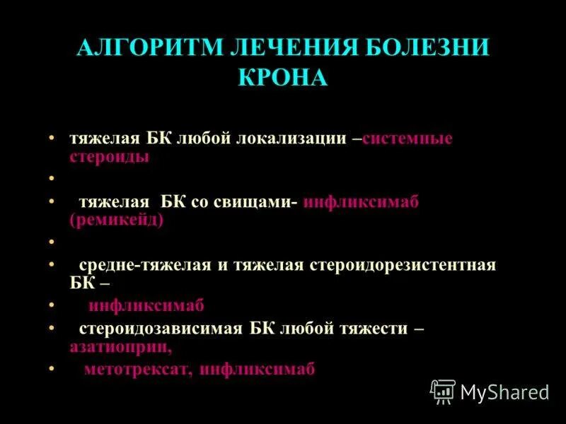 Болезнь крона как живете. Болезнь крона клинические синдромы. Алгоритм диагностики болезни крона. Биохимические маркеры болезни крона. Болезнь крона клинические рекомендации 2023.