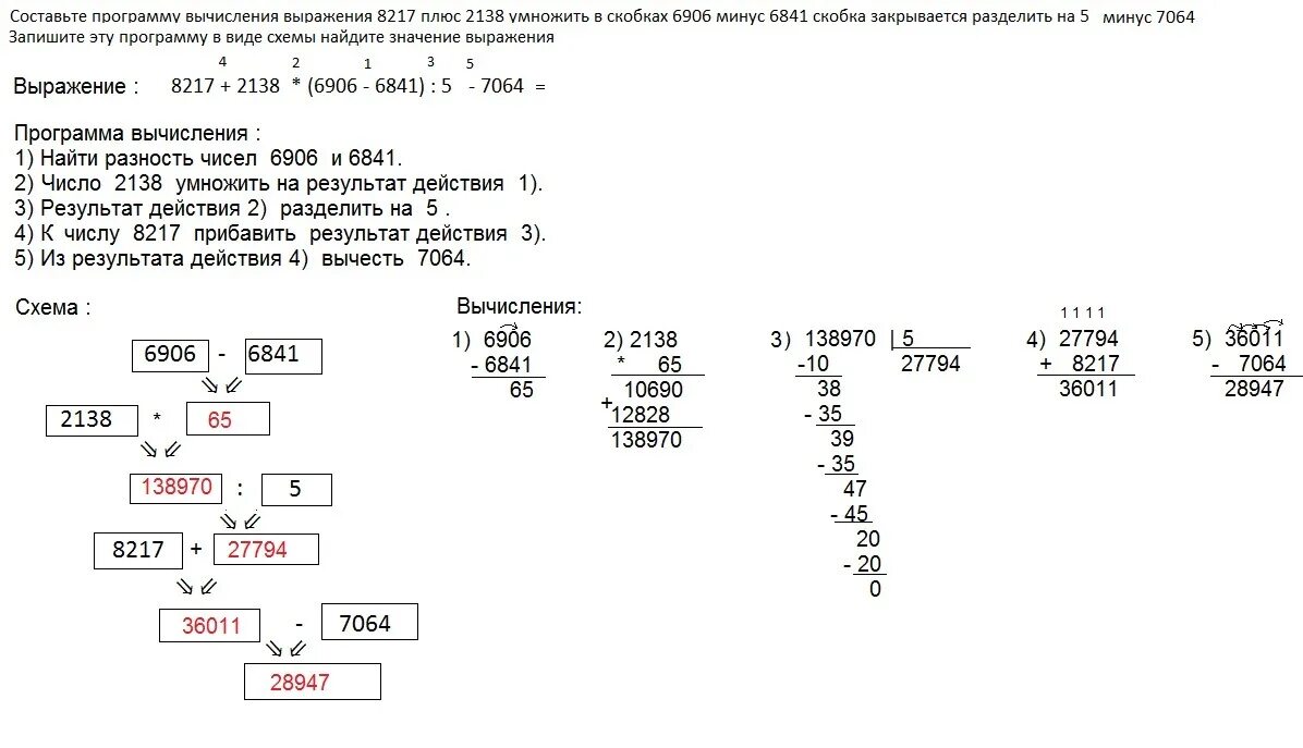 Составьте программу вычисления выражения 8217+2138 6906-6841 5-7064. Составьте программу и схему вычисления 5 класс. 8217+2138 6906-6841 5-7064. Составьте программу вычисления выражения 8217.
