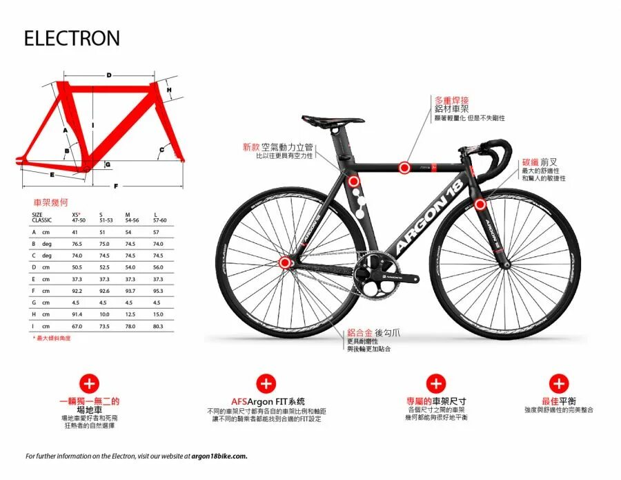 Рама велосипеда Trek размер рамы. Велосипед диаметр колес 26 размер рамы 18.5. Argon 18 размер рамы. Размер рамы велосипеда 18.5.
