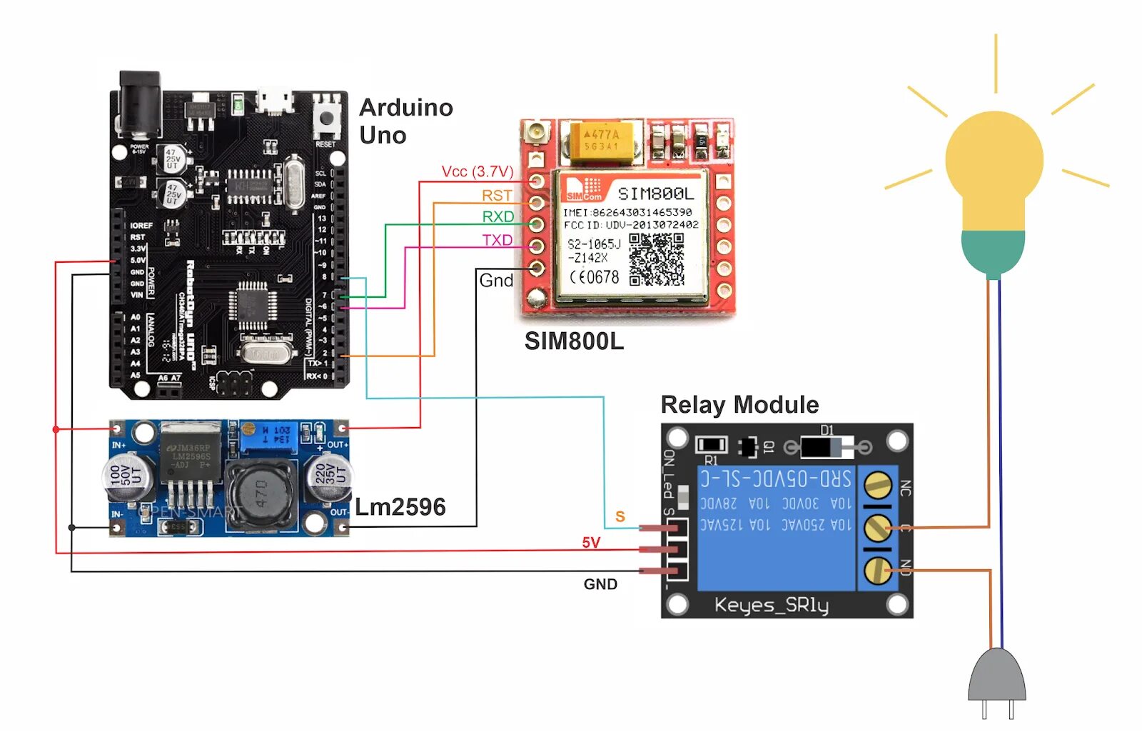 Sim800l arduino. Ардуино GSM модуль SIM 800l. Arduino + GSM 800 L. Питание для sim800l и ардуино. Arduino Nano sim800l реле.