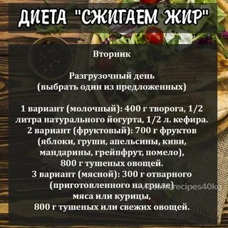 Диета сжиганию жиров