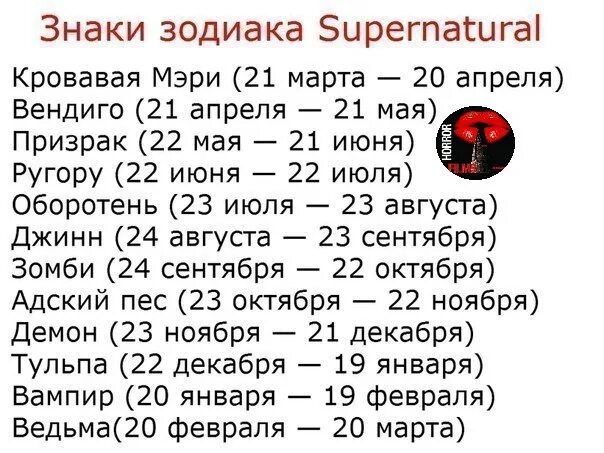 Какой знак родился в сентябре. Демонические знаки гороскопа. Самый Демонический знак зодиака. Ангелы и демоны по знаку зодиака. Дьявол знак зодиака.