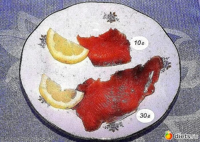 Рыба грамм. 100 грамм мяса. 100 грамм рыбы. вес куска рыбы. 50 грамм рыбы.