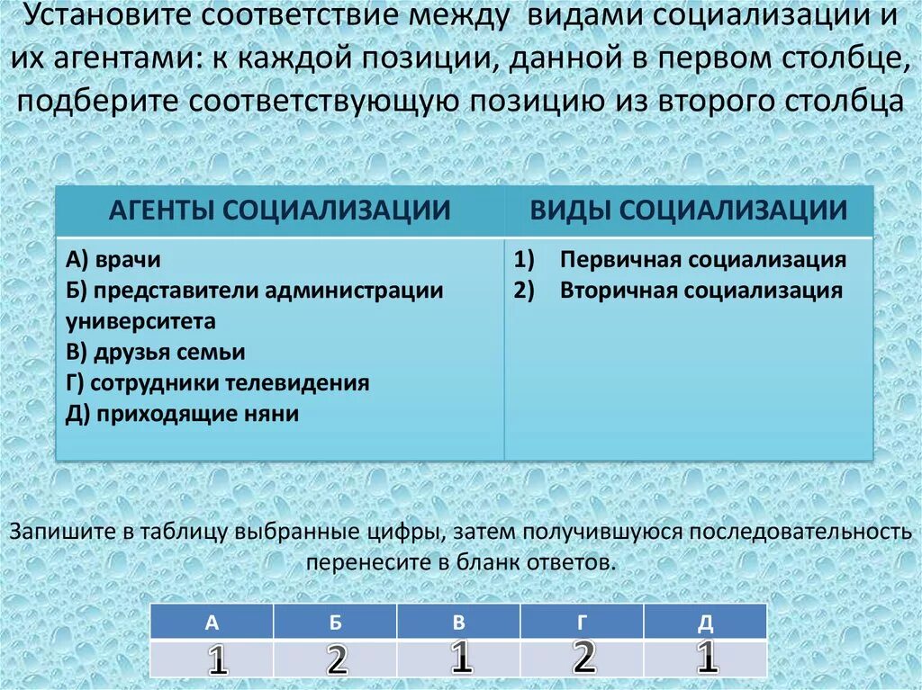 Установи соответствие операции события. Установите соответствие между видами. Установите соответствие между видами налогов. Установите соответствие видов. Установи соответствие между товарами.