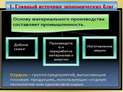 Является материальной основой общества