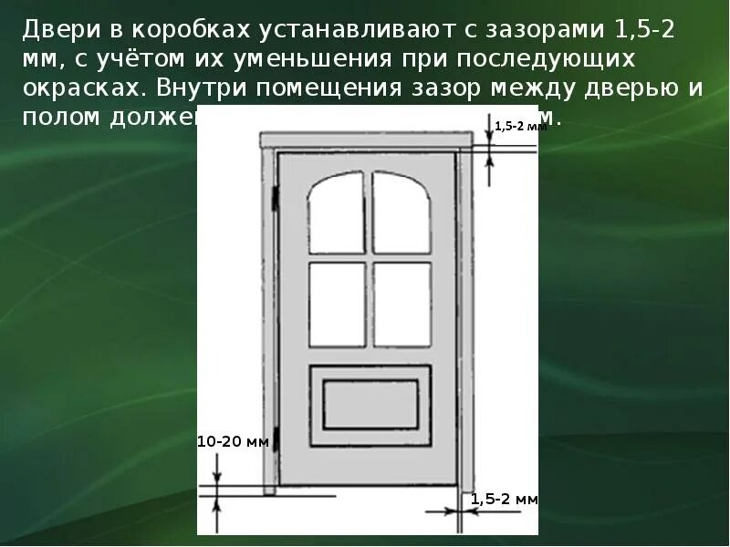 Ремонт дверных блоков