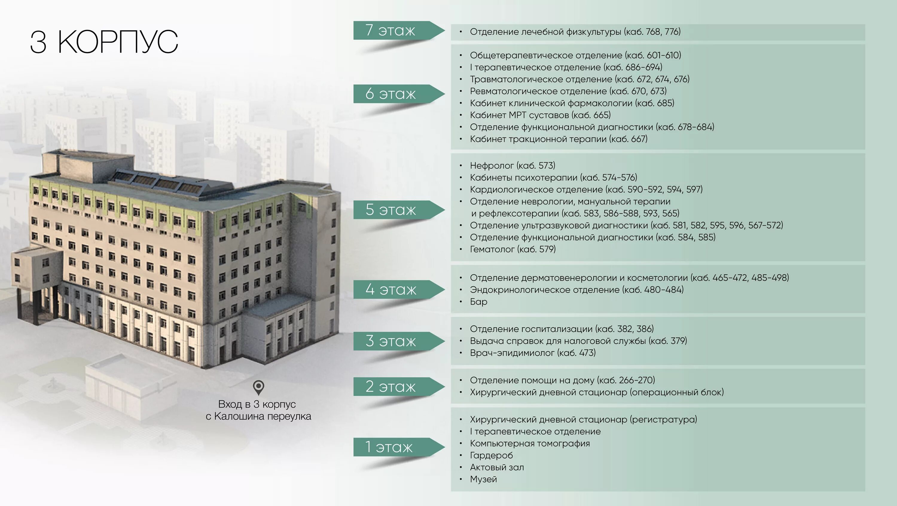 Поликлиника 1 корпус 1 адрес. 40 Больница Екатеринбург схема корпусов. Схема корпусов Александровской больницы СПБ. План больницы 40 Нижний Новгород. Екатеринбург план корпусов больницы 24 больница.