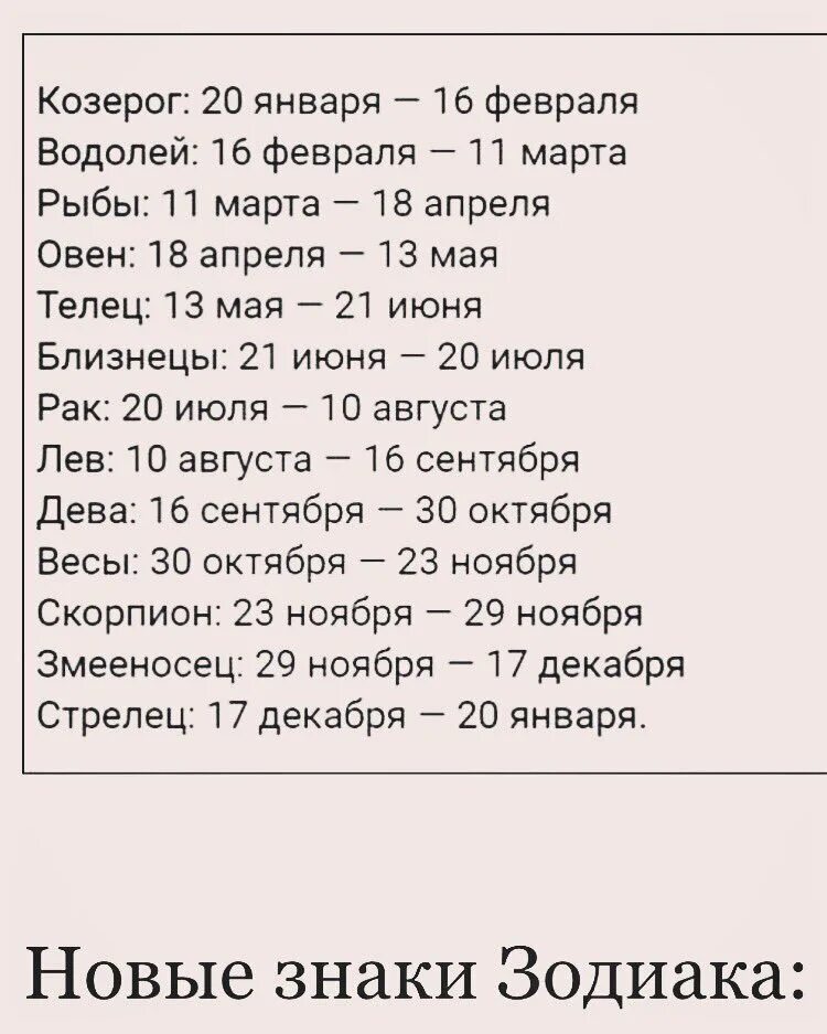 Гороскоп по знакам зодиака. Кто родился в июле по знаку зодиака. Кто родился в июле по знаку зодиака. Знаки зодиака по датам и месяцам таблица. Гороскоп по знакам.