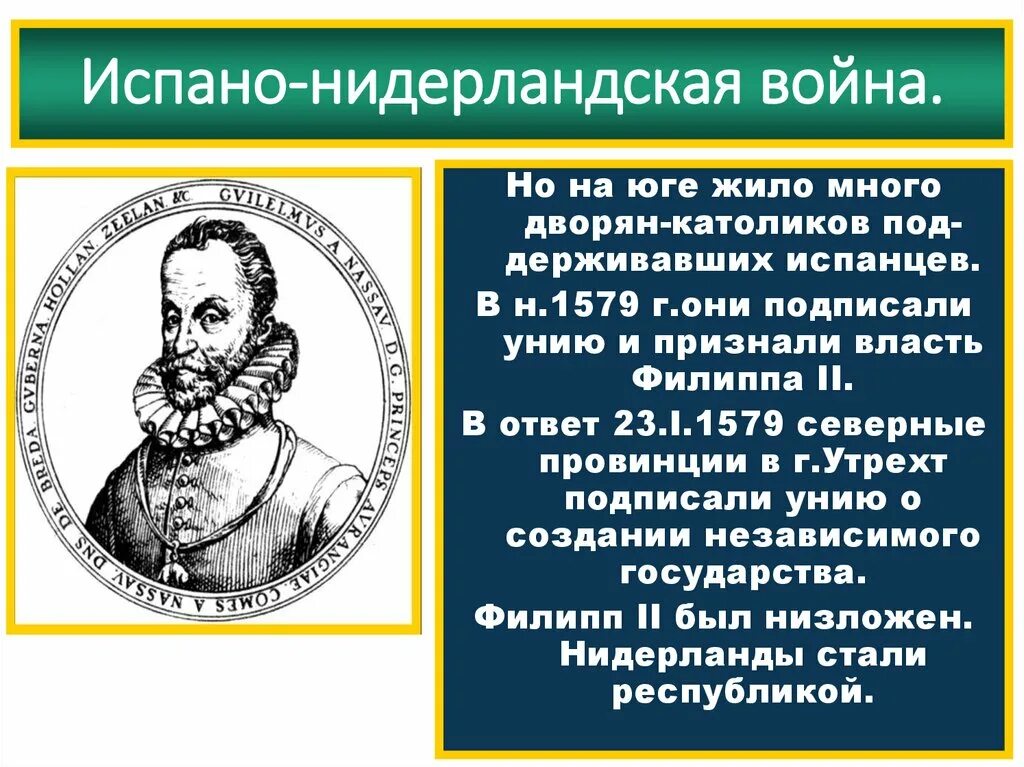 План причины освободительной борьбы против нидерландов