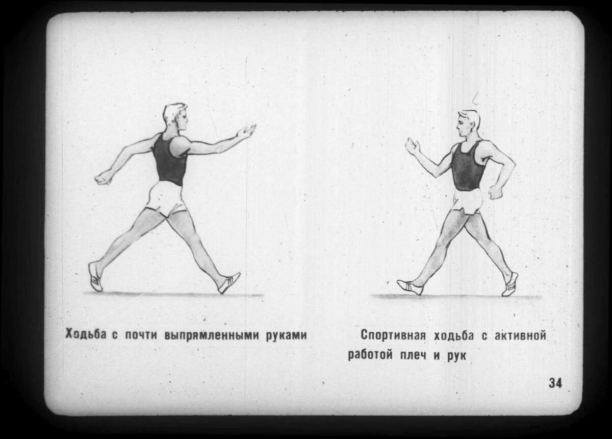 Шагай техника. Спортивная ходьба техника. Спортивная ходьба СССР. Обучение технике спортивной ходьбы. Спортивная ходьба техника выполнения.