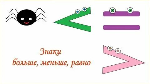 Математические знаки больше меньше равно. Знаи бооше меньше ран6го. Меньше и она. Меньше и она. Математические знаки.