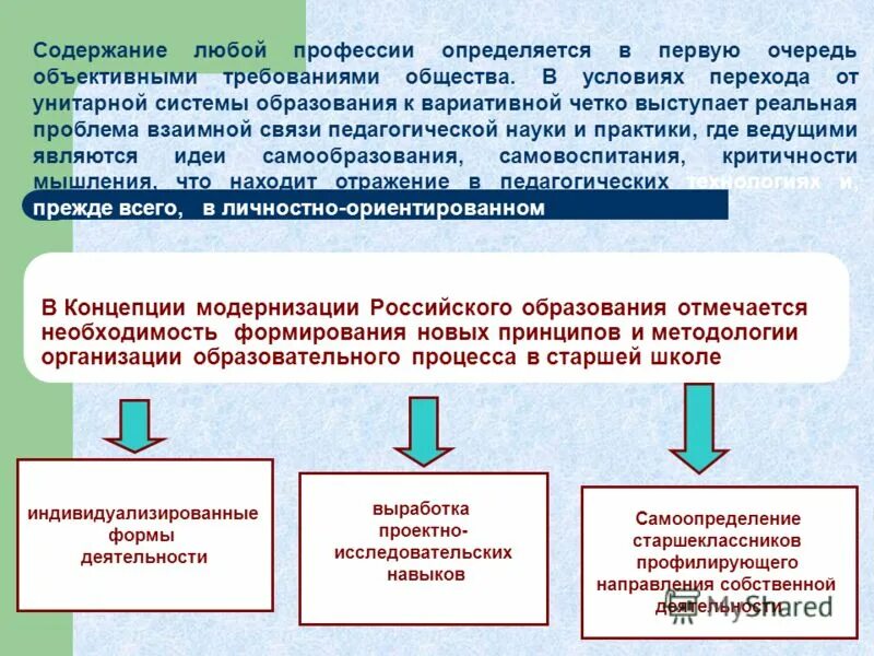 Что входит в содержание любого высшего образования.