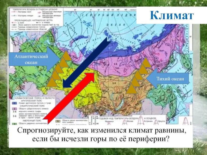 Типы климата западно сибирской равнины таблица. Западно-Сибирская равнина климат карта. Климат Западной Сибири карта. Климатическая карта Западно сибирской равнины. Климатическая карта Западной Сибири.