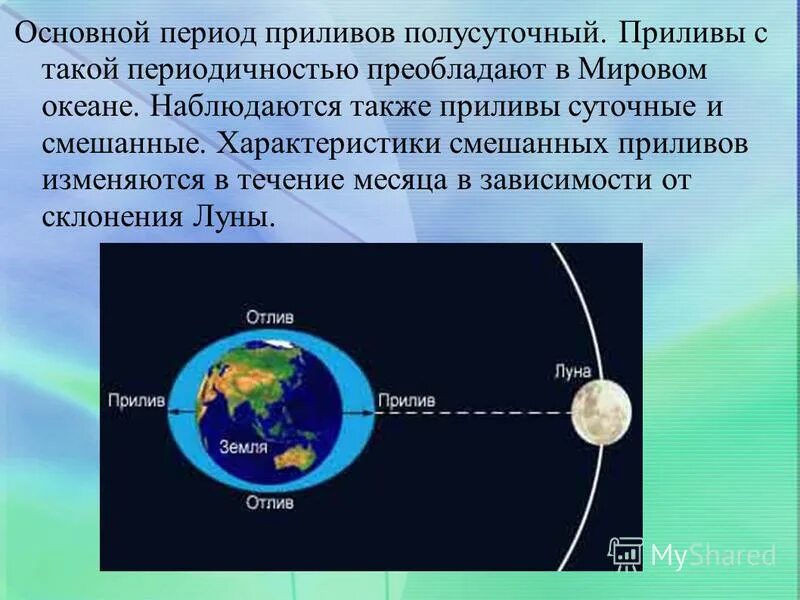 Приливы и отливы презентация. Влияние приливов и отливов. Прилив океана. Приливы и отливы залив анива