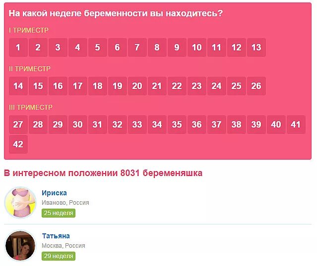 55 недель это сколько. Недели беременности по месяцам. Триместры беременности. Сроки беременности по триместрам в неделях. Триместры беременности по месяцам и неделям.