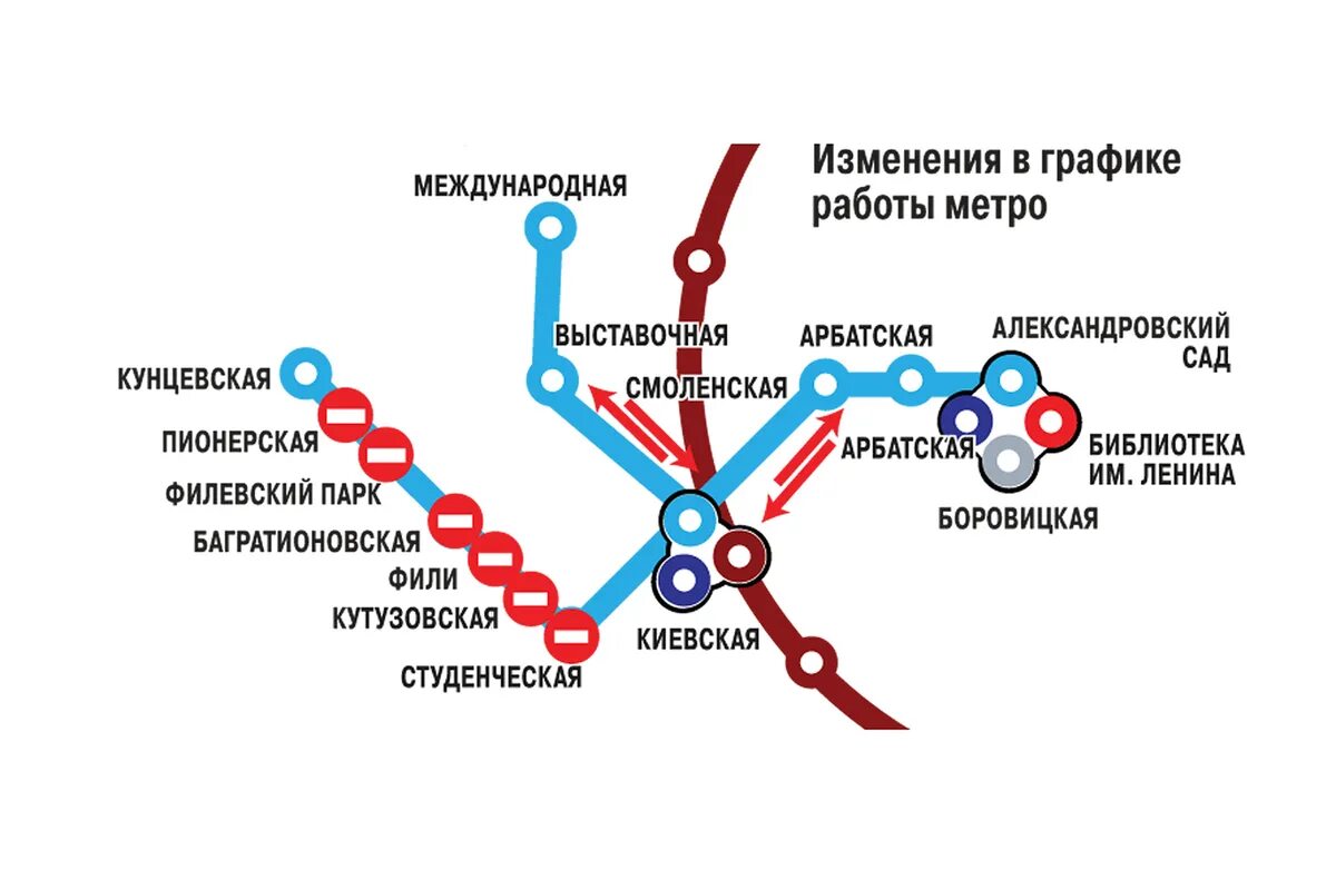 Какие ст метро. Филёвская линия метро на карте. Московский метрополитен Филевская линия схема. Станция метро Багратионовская на карте метро Москвы. Станция метро Багратионовская на схеме метро.