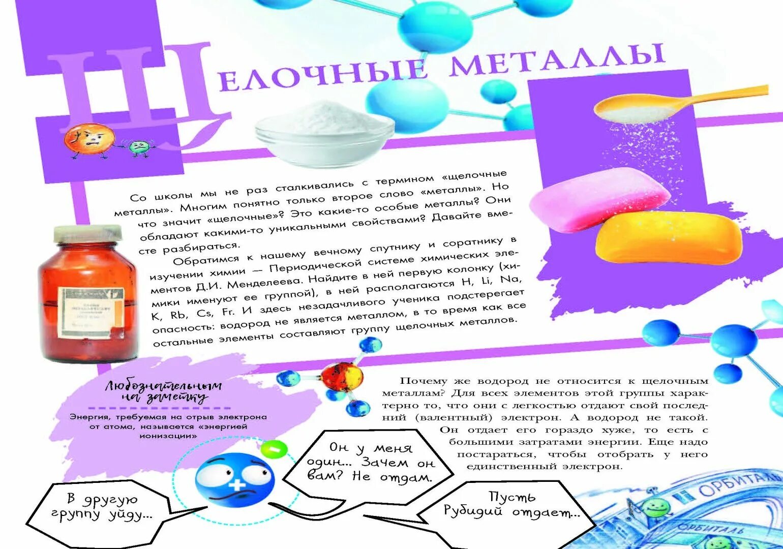 Сказка про элементы. Книга химические элементы.