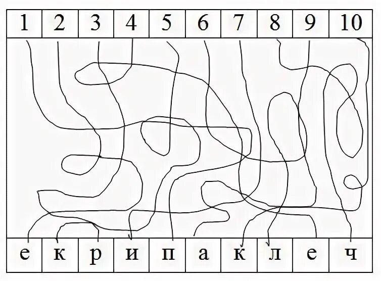 Соединить буквы с цифрами. Лабиринт цифры и буквы. Лабиринты с буквами и цифрами для детей. Перепутанные линии с буквами.