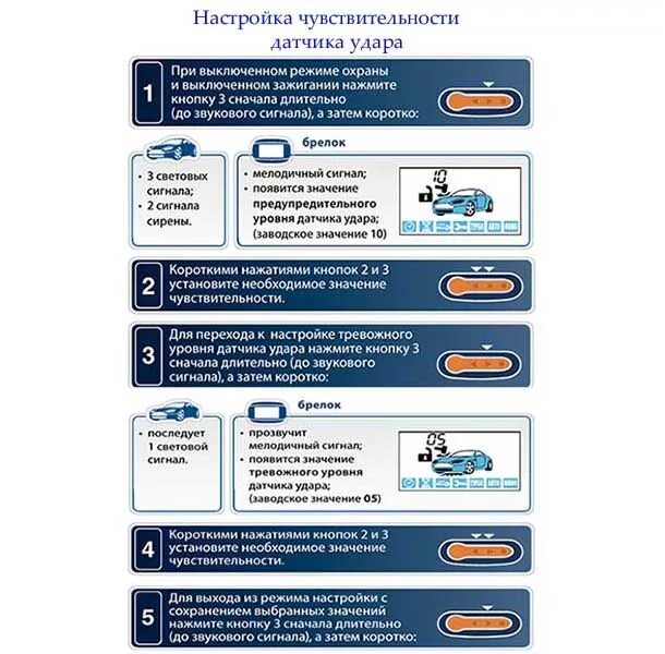 Настройка датчиков starline. Сигнализации STARLINE b94 с автозапуском. Чувствительность датчика удара STARLINE a93. Датчик удара сигнализации STARLINE a91. STARLINE a94 датчик удара.