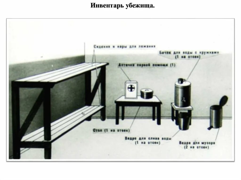 Убежища должны быть оборудованы. Оборудование убежищ. Чертеж нар для защитных сооружений. Чертеж нар для защитных сооружений го. Оснащение бомбоубежища.