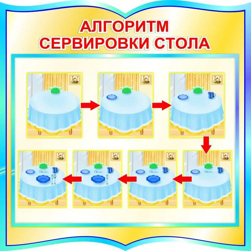 Сервировка стола в детском саду в картинках