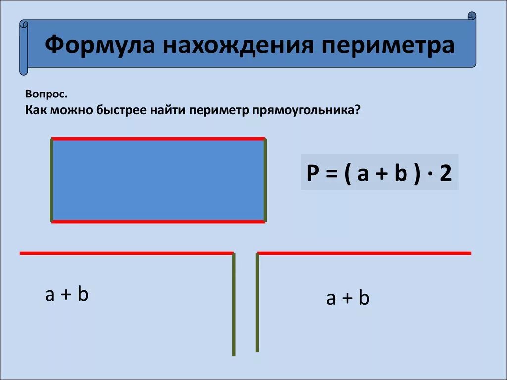 Периметр вопрос