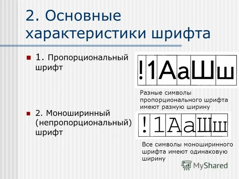 Разновидности шрифтов. Основные характеристики шрифтов. Моноширинные шрифты. Виды шрифтов образцы.