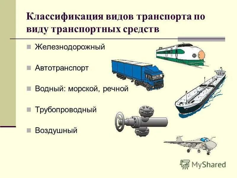 Основные транспорты страны. Виды транспортных средств. Классификация транспорта. Классификация транспортных транспортных средств. Классификация транспорта по видам.