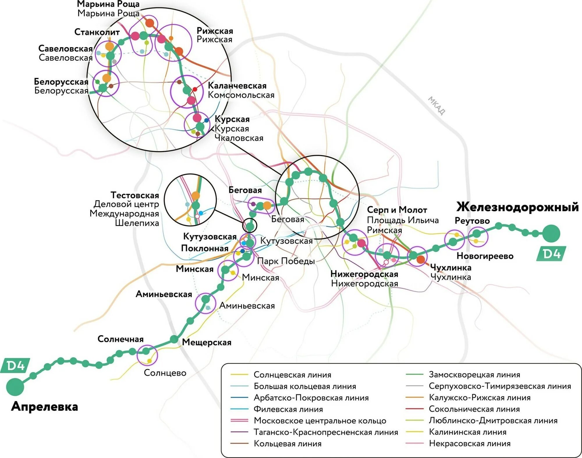 Линия московская область