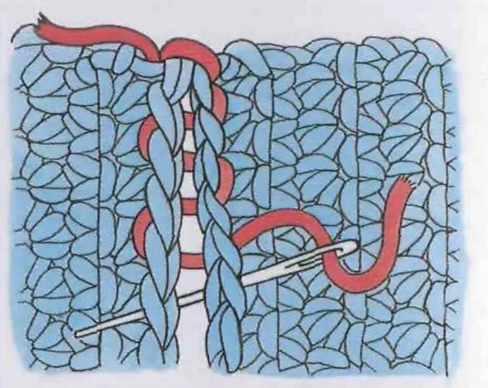 Соединение деталей трикотажным швом. Сшивание матрасным швом. Сшивание вязаных деталей. Соединение вязаных деталей. Шов для сшивания вязаных деталей.