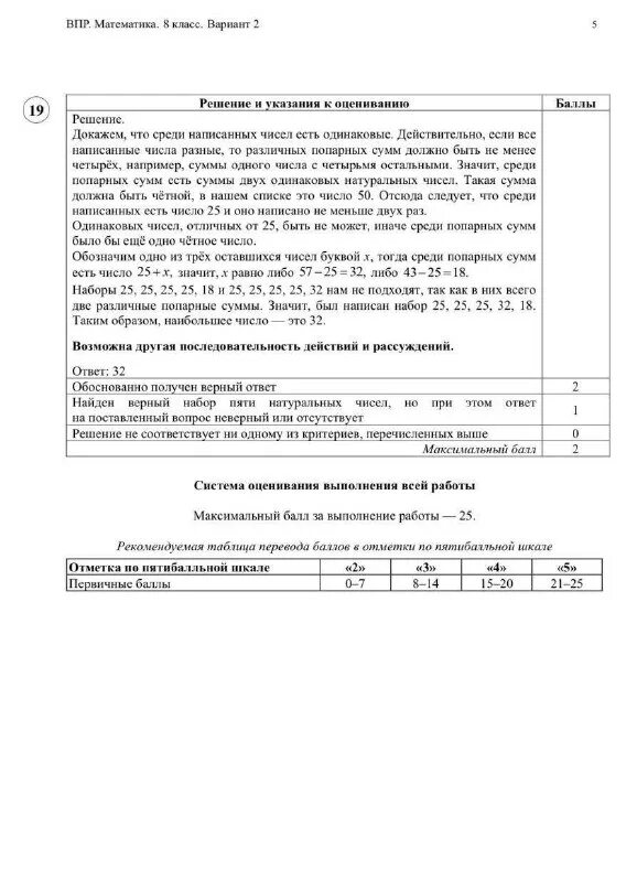 Решу впр математика 5 класс вариант 2141132. Впр математика 8 класс вариант 1 2025 год ответы. ответы на впр. впр по математике 8 класс. впр по математике 8 класс ответы.