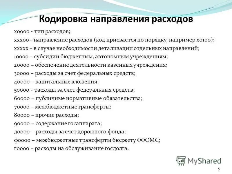 Код направления расходов. Код направления расходования субсидии. Коды направления расходования Гранта. Детализация направления расхода.