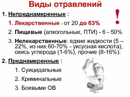 Виды опьянения в уголовном