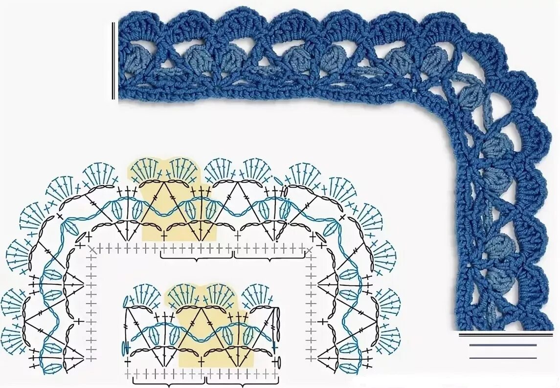 Обвязка края видео. Обвязывание края изделия крючком. Обвязать крючком край изделия. Отделка вязаных изделий крючком. Окантовка крючком.