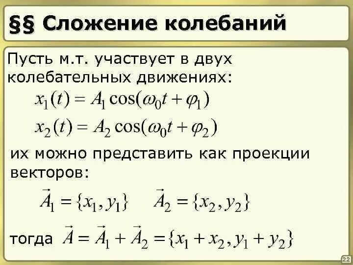 Колебательное движение материальной точки