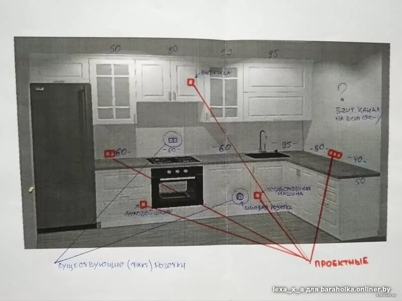 Какое расстояние на кухне розеток. Расположение розеток в квартире. Розетки для кухонного гарнитура. Расположение розетки для электроплиты. Розетка для варочной панели.