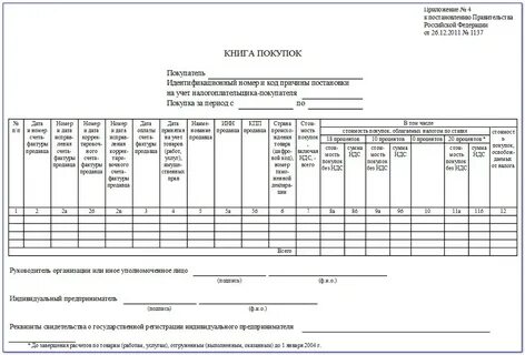 Постановление 1137 изменения в 2024 году