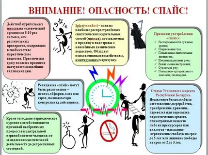 Действия опасные для жизни и здоровья человека