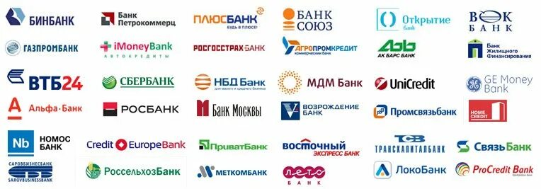 Все какие есть в россии. Название банков в России список. Банки Москвы список. Банки России список. Какие есть банки.