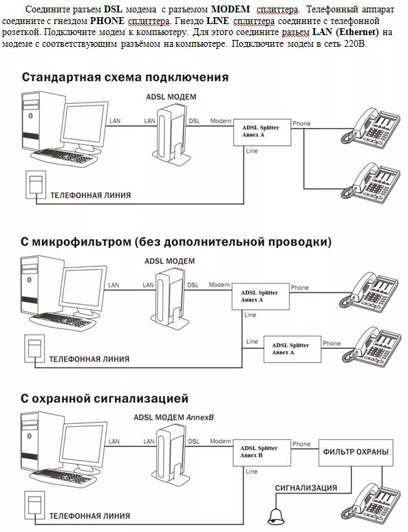 Схема подключения ADSL модема. Схема подключения ADSL модема к телефонной линии. Схема сплиттера ADSL модема. ADSL сплиттер схема соединения с телефонной линией. Интернет подключен через домашний телефон