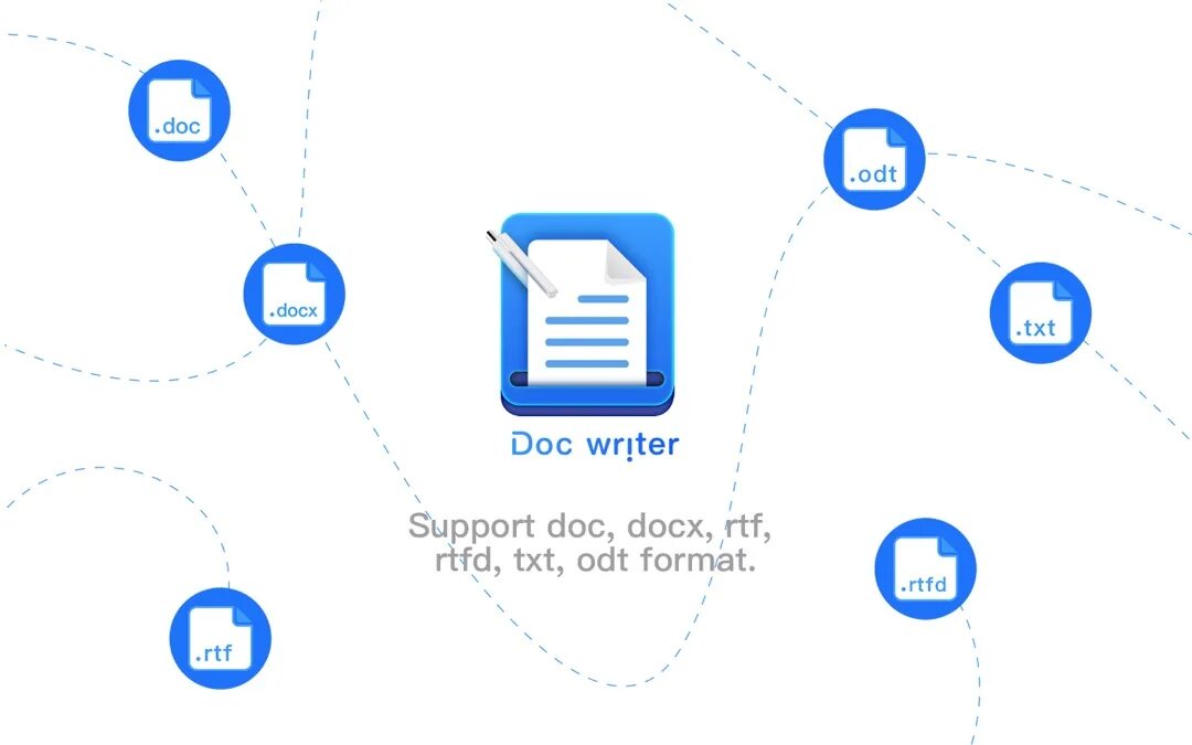 Rtf doc txt odt. Формат .doc. Текстовый документ doc. Отличие doc и docx. Файл docx.