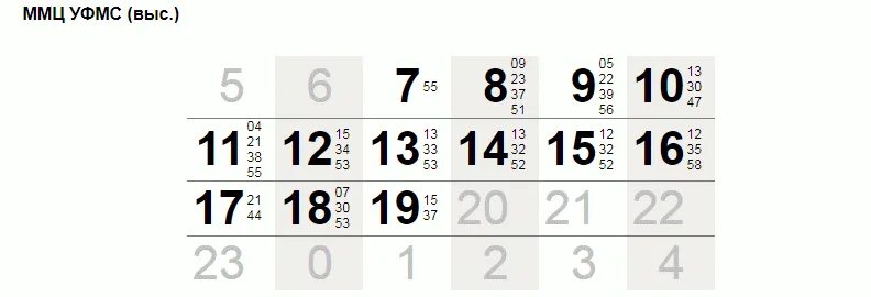 Сахарово миграционный центр как добраться. Г. Мигратсиений сентр сахрова. Многофункциональный миграционный центр города москвы. Сахарово центр миграции москва.
